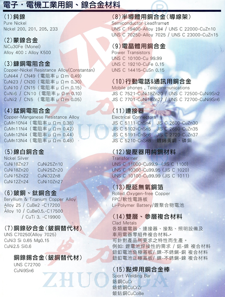 電子，電機工業用銅，鎳合金材料表